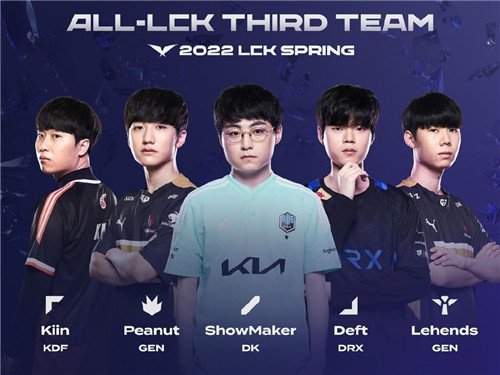 教练组应重 教练组应重