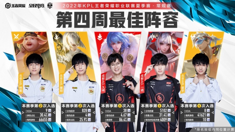 的胜场 的胜场